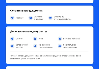 Как оформить онлайн заявку на кредит без справок
