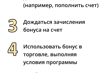 Как работать с бонусами на Форекс